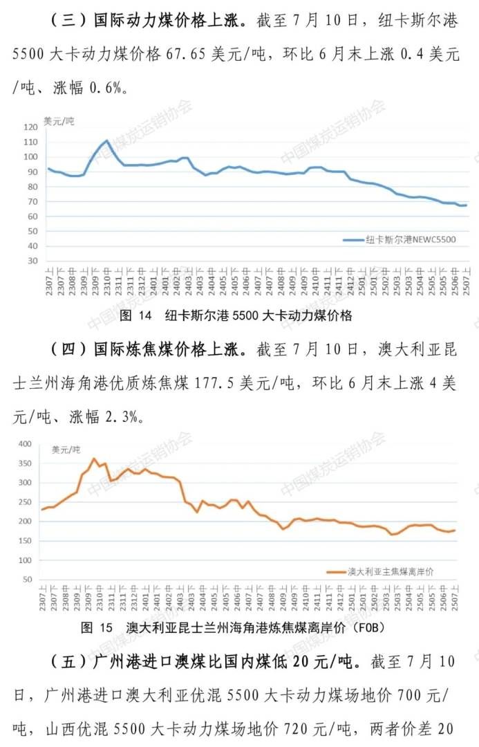 中国煤炭运销协会：7月上旬重点监测企业煤炭供应量有所减量 煤炭企业去库存进程加快 - 图片8